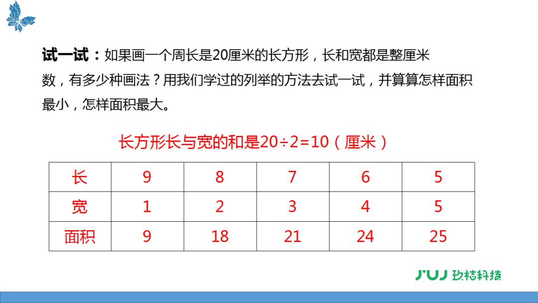 双色球缩水工具，解析其重要性及应用策略