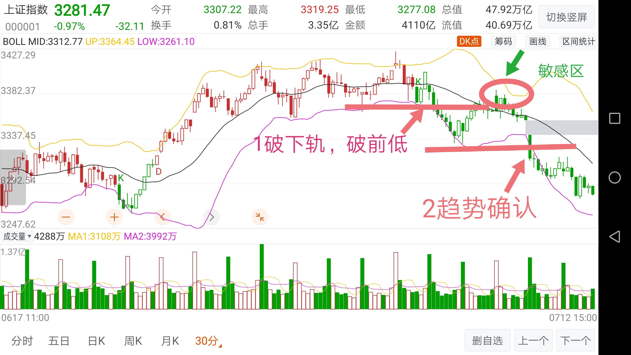 探索排列三，500期走势图与连线200期的奥秘