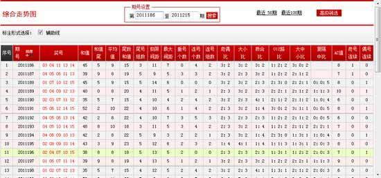 浙江20选5基本走势图综合版，探索与解析