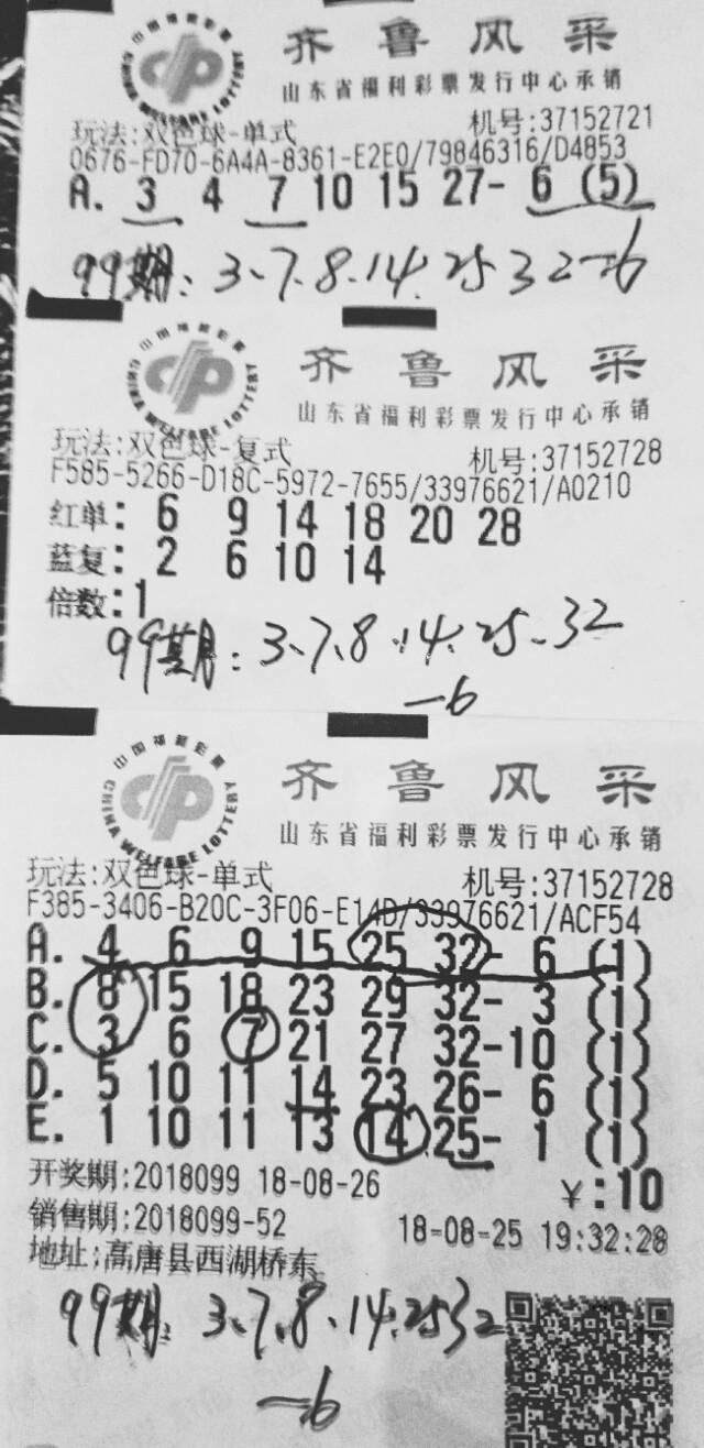 揭秘双色球，2016年9月7日开奖结果揭晓
