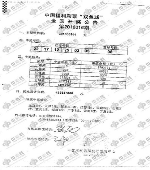 双色球2016年第049期的独特魅力与期待
