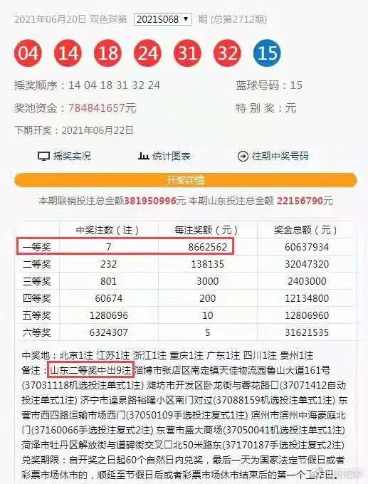 揭秘2021双色球第60期开奖号码，幸运与概率的交织