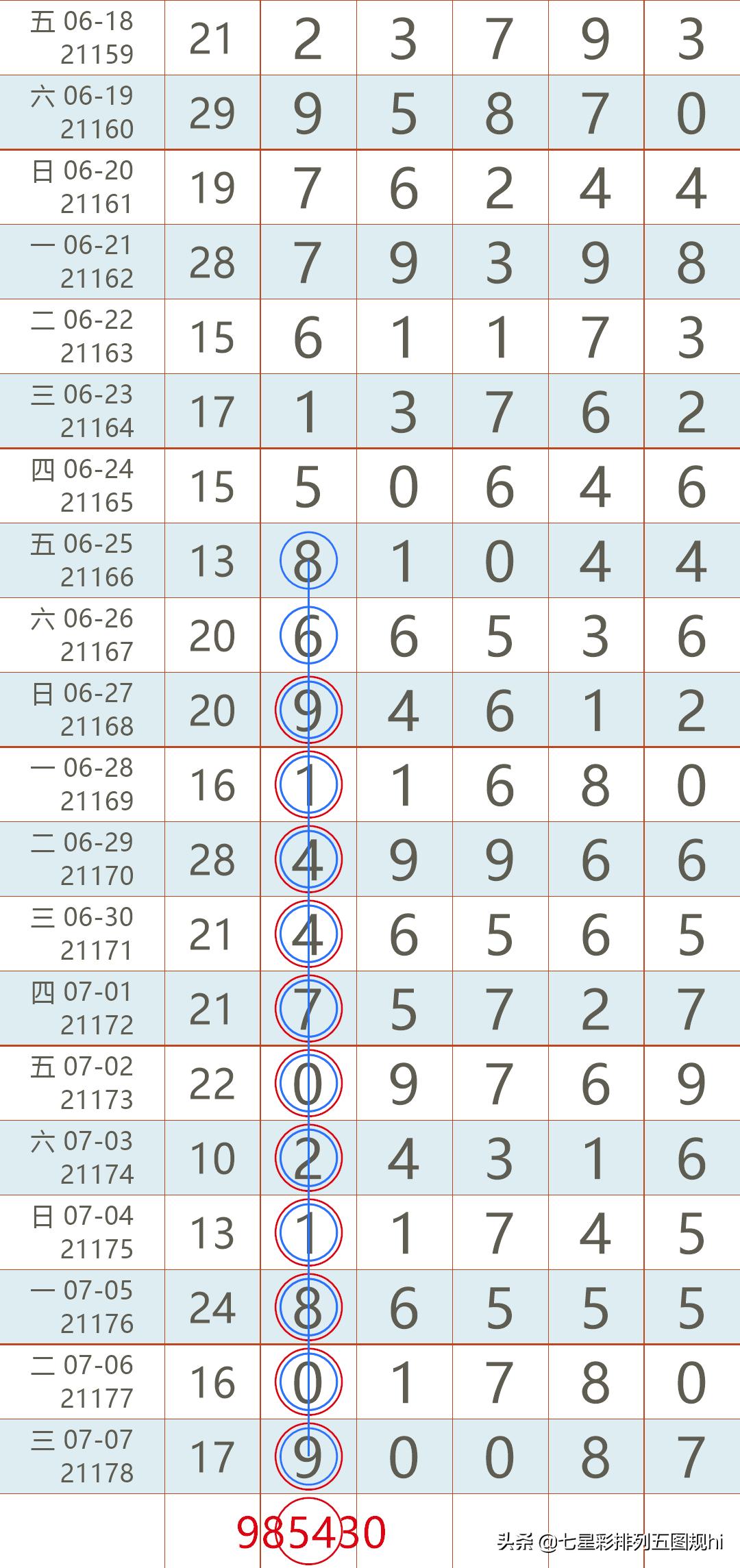 揭秘双色球开奖结果，关于2021年双色球第4期开奖结果的深度解析与查询指南