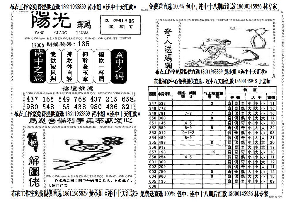 福彩3D多彩网字谜分析