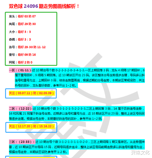 双色球精选一注汇总，策略、技巧与经验分享