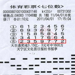 时尚 第213页