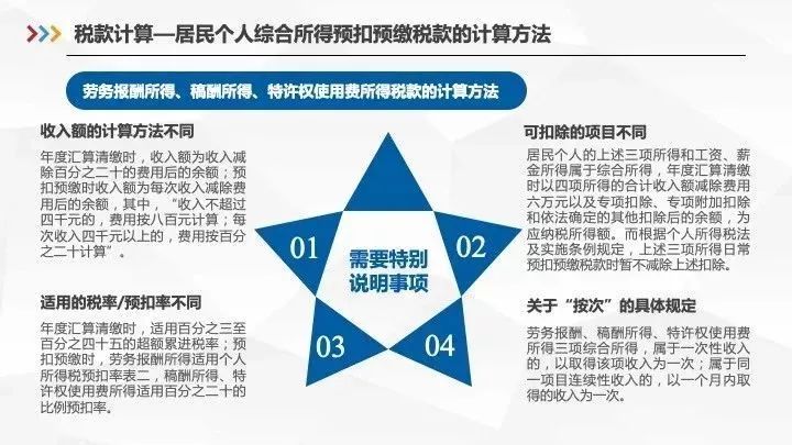 探索 第226页