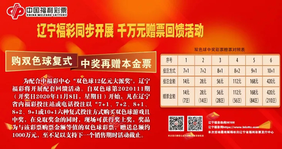 黑龙江省福彩网手机官网，便捷、创新与福彩新体验