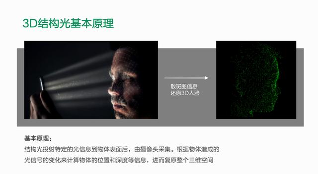 探索3D均值走势图表，揭示图谜背后的秘密