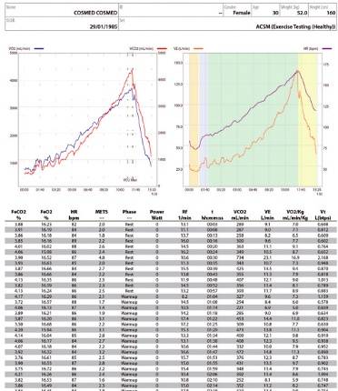 揭秘3D和值振幅走势图表与图谜，探索数字世界的奥秘