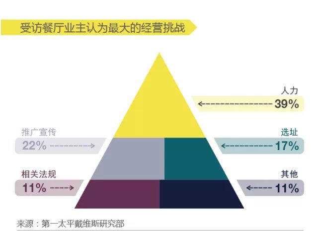 探索排列三走势图带连线体彩乐彩的魅力，第17500期展望