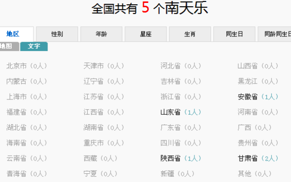 全国个人身份查询系统，探索与应用