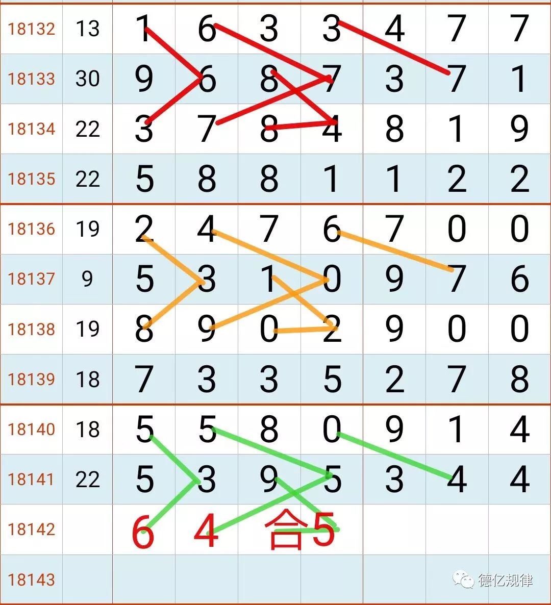 七星彩最后一个数中了有钱吗？揭秘彩票背后的故事