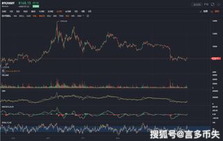 探索排列三出号走势图与牛彩网，揭示数字彩票的魅力与策略