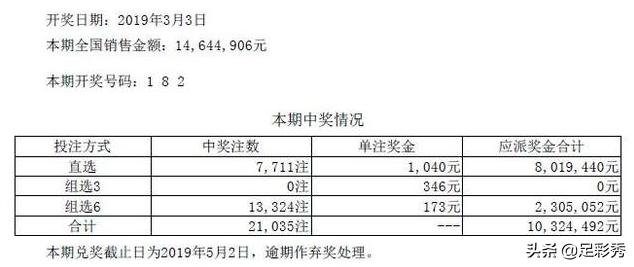 探究排列三七星彩的魅力与奥秘