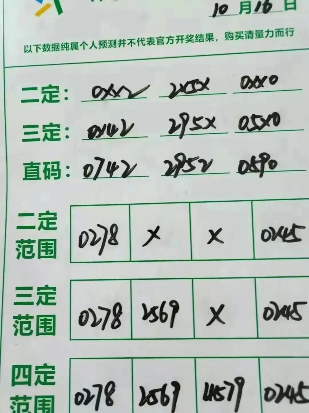 博老实战排列三预测，探索彩票预测的新境界