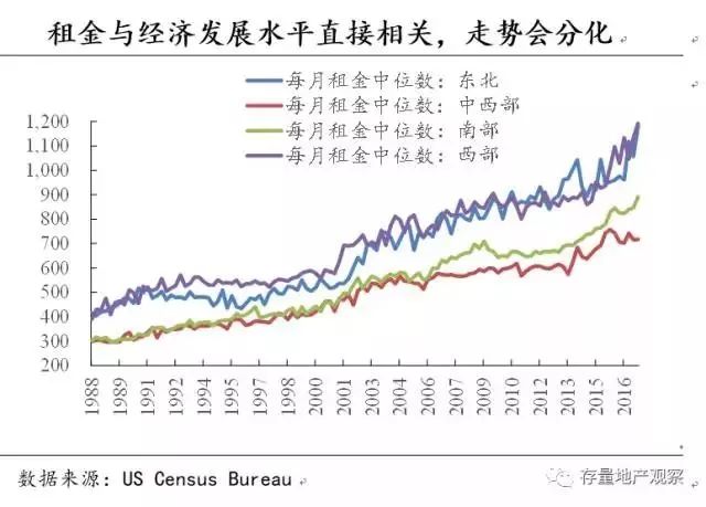 网易彩票基本走势图，解读数据与预测未来