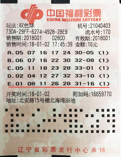 财迷迷今晚双色球预测，揭秘彩票背后的奥秘与策略