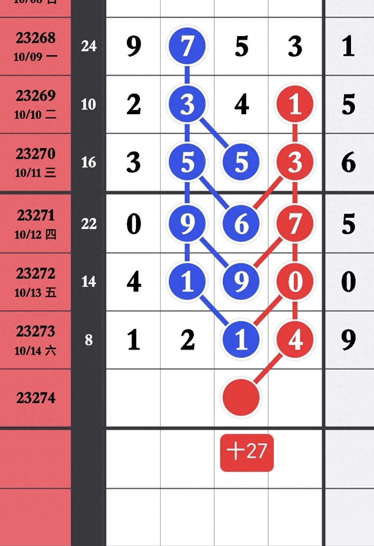 体彩排列5玩法介绍，探索数字的魅力与乐趣