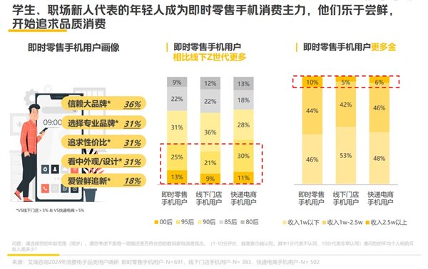 探索排列五走势图新浪爱彩旧版综合的魅力与挑战