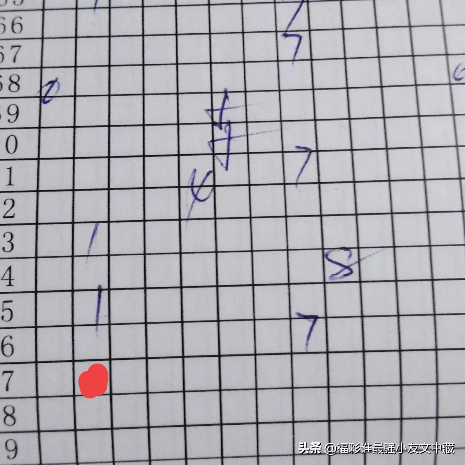 揭秘双色球开机号，探寻2022年第三期的奥秘与幸运数字组合