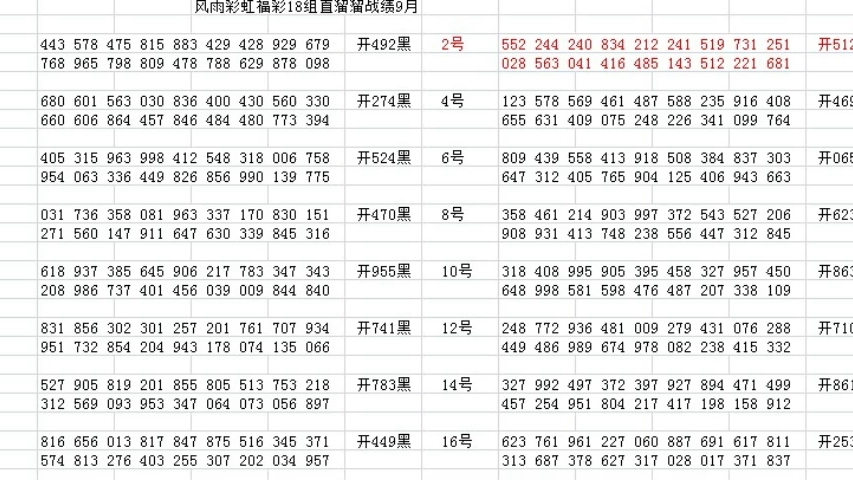 揭秘彩票奥秘，输入开奖号必出二码区3D技巧揭秘