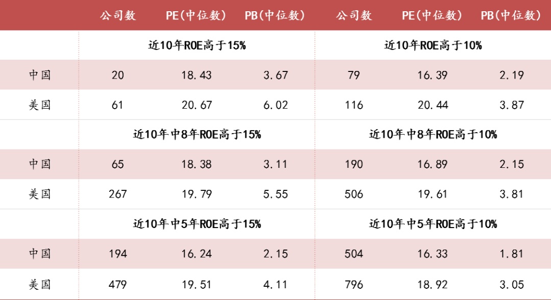 3D之家双色球202035期预测分析与展望