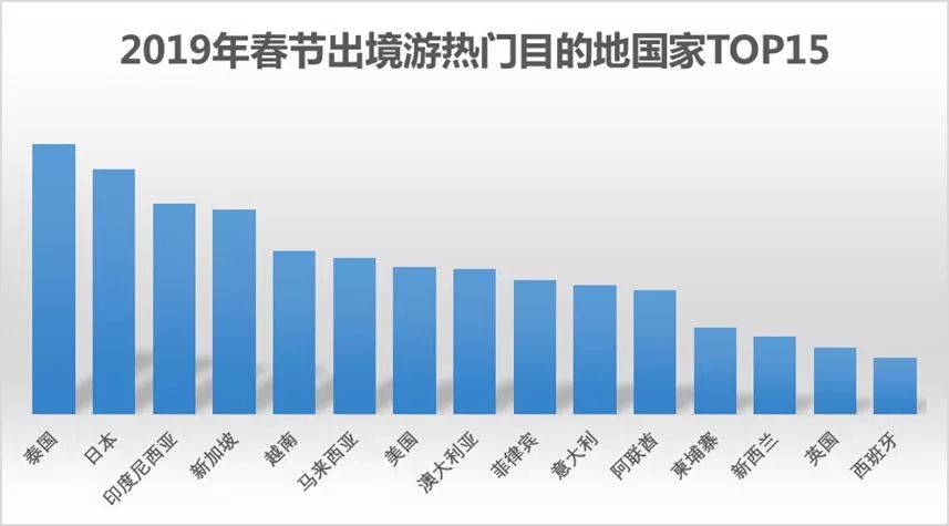 北京大乐透走势图，探索数字的秘密与预测未来走向