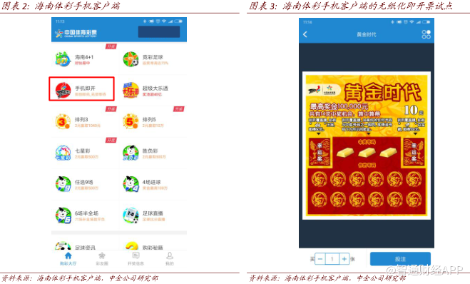 中国彩票3D图库，探索数字彩票的魅力与奥秘