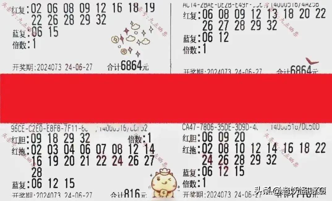 双色球历史开奖号走势分析