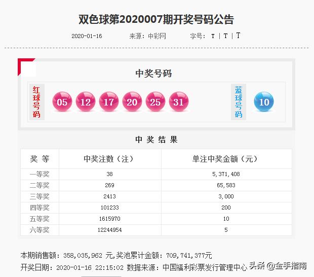 浙江风采网双色球开奖号码走势图，探索与预测