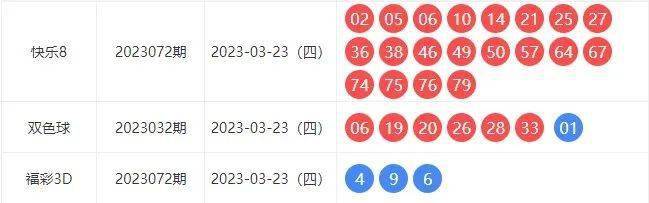 探索彩票奥秘，关于彩票试机号、开机号查询的指南