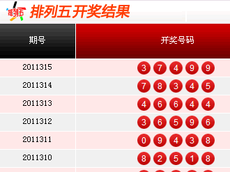 广东排列五开奖，激情与期待的交汇点