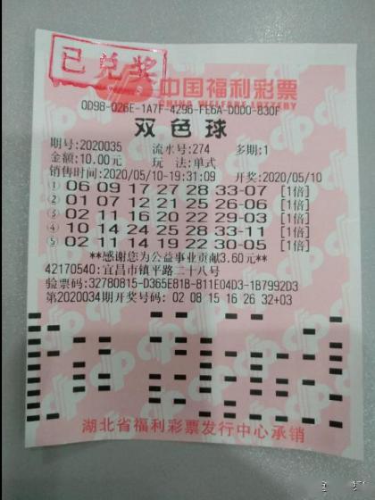 揭秘双色球中奖秘诀，十拿九稳，一注击中6+1大奖