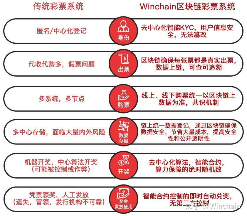 彩票网应用，探索数字时代的彩票新世界