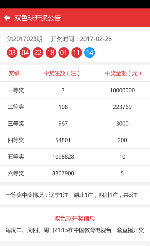 彩票奥秘 第2页
