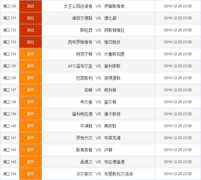 周三竞彩足球比分的魅力与策略