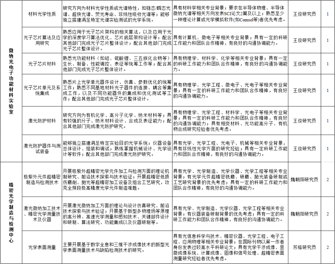 双色球上海中奖情况，幸运之光再次照耀城市