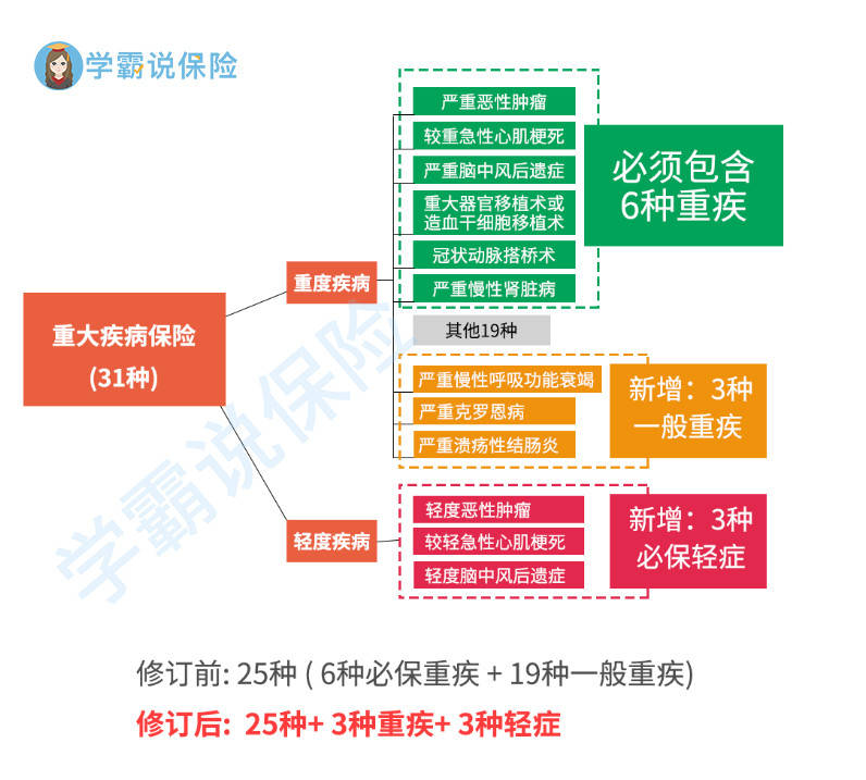 揭秘2019年5月双色球开奖号码的神秘面纱