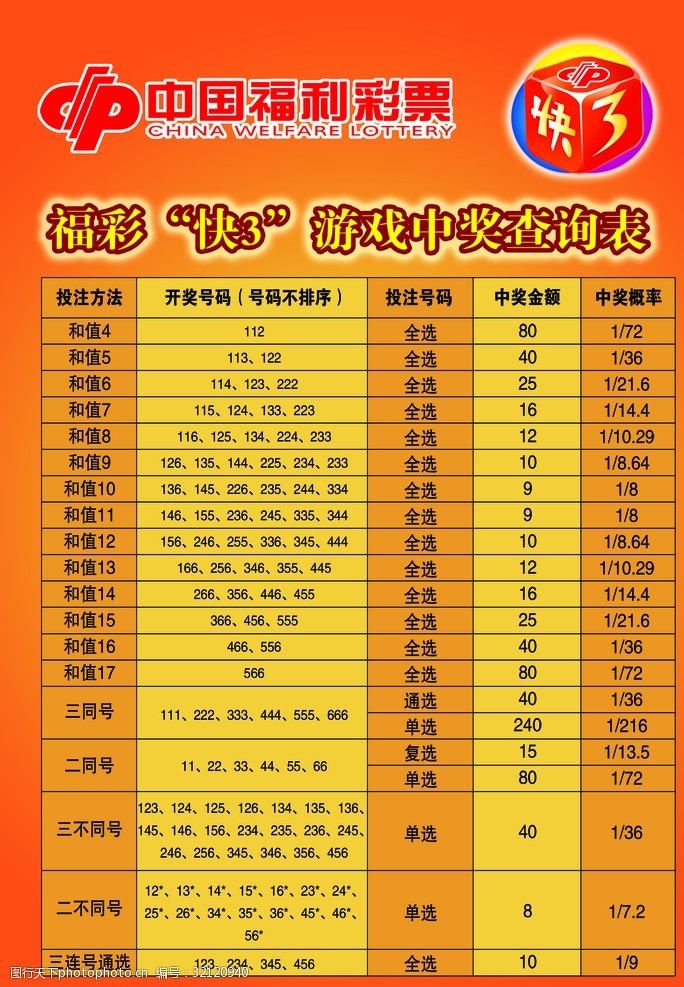 湖南快三开奖结果官网，掌握最新开奖动态，体验极速彩票乐趣