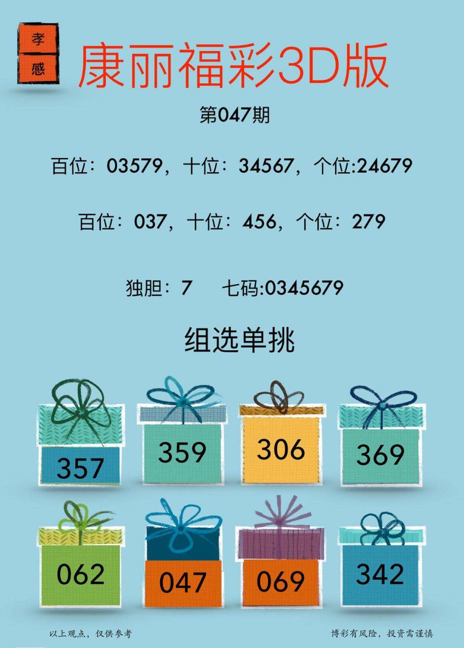探索彩吧新版，3D图库的魅力世界