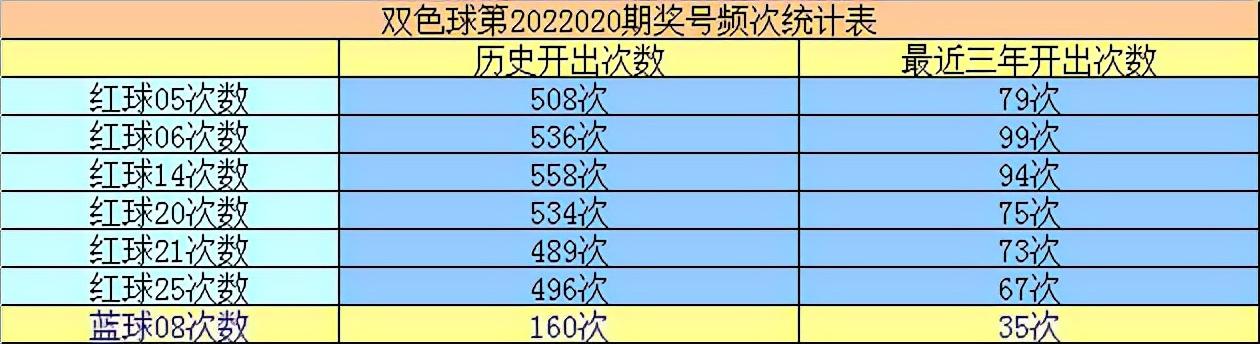 揭秘彩票小复式投注背后的秘密，7 3小复式究竟多少钱？