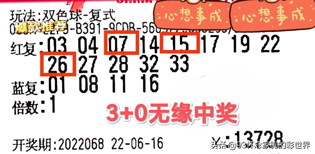 揭秘170彩票网双色球预测之道