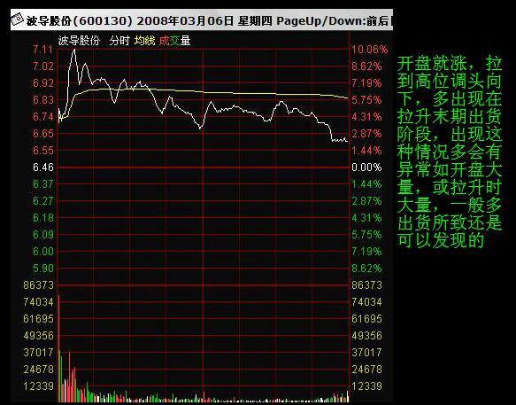 连线图奥秘