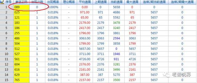 彩票3D单选，深度解析其含义与魅力