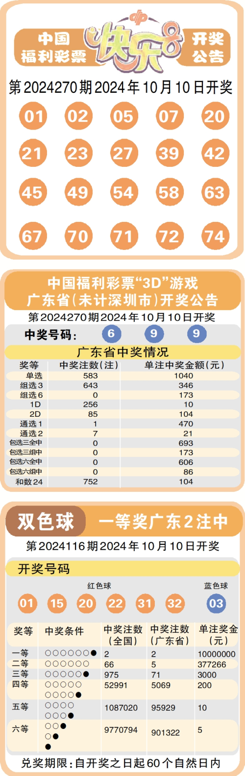 彩宝网