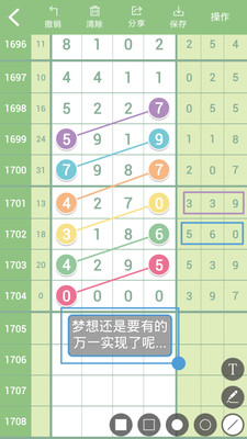 七星彩今晚预测一组码，探索彩票预测的奥秘与挑战