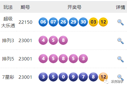 今晚澳门六开彩开奖结果揭晓，激情与期待的交汇点
