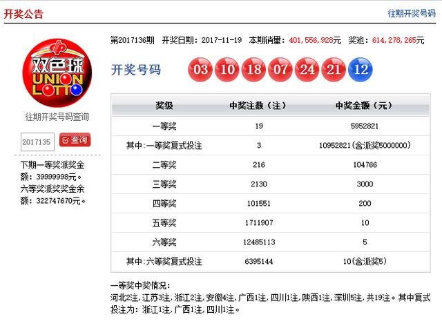 乐彩网双色球首页下载，探索彩票世界的门户