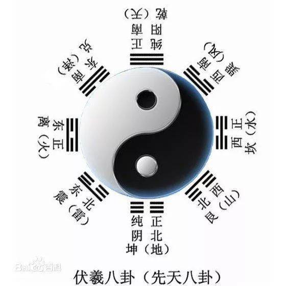 福彩3D八卦分析，探索数字背后的奥秘
